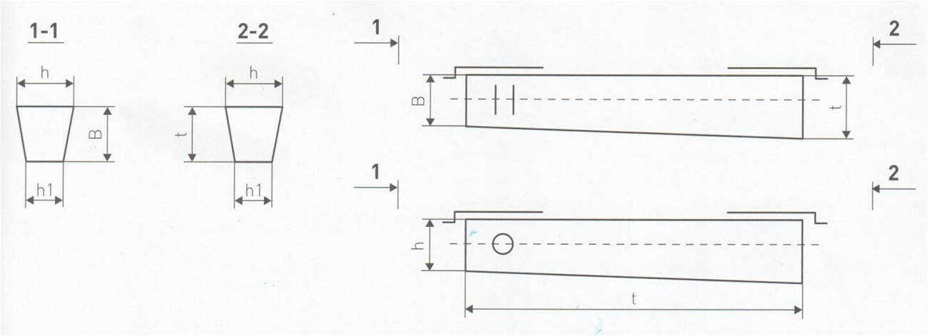 Стойка вибрированная железобетонная СВ 95-2 ау Серия 3.407.1-143